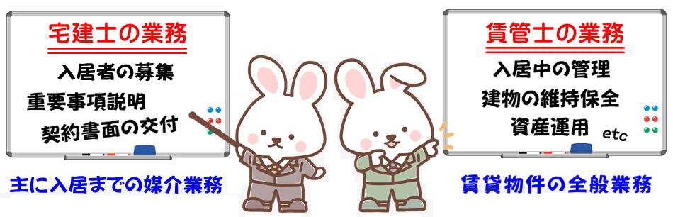 賃貸不動産経営管理士と宅建士の業務を比較